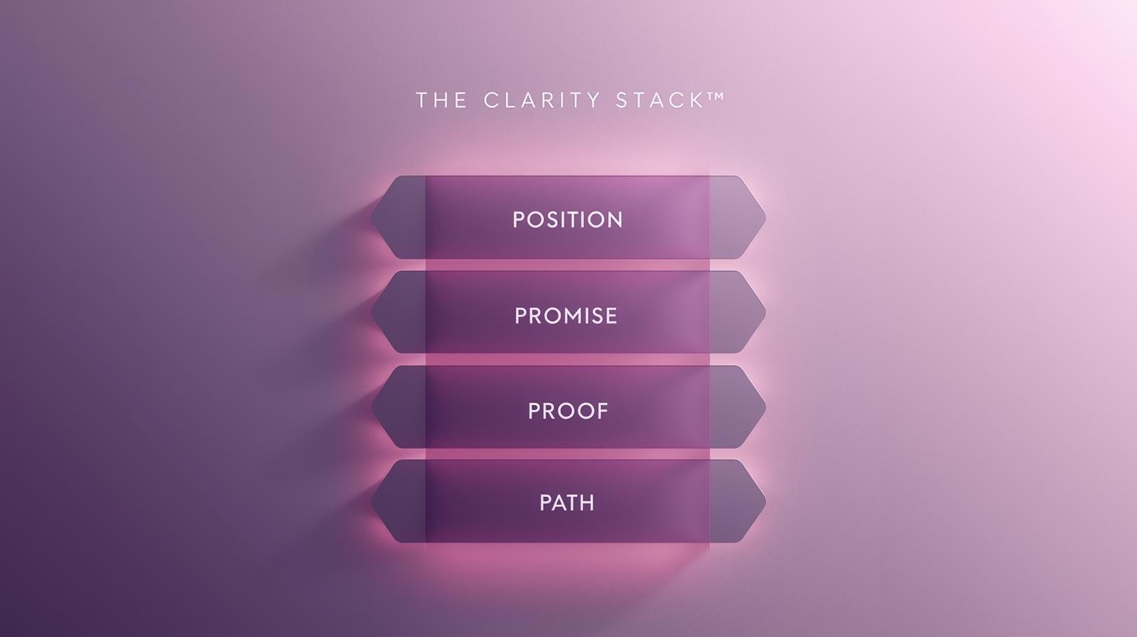The Clarity Stack TM